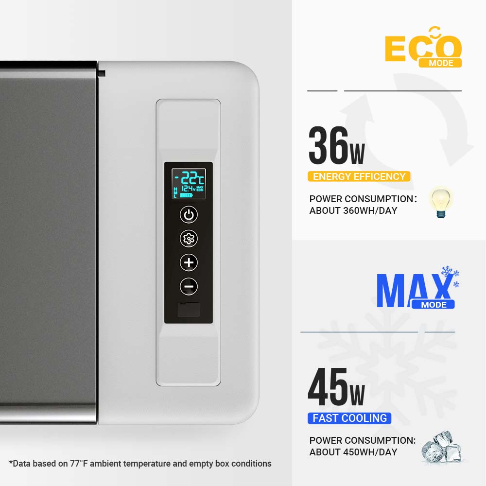 BougeRV 12V 23 Quart Portable Fridge Black With ECO Mode