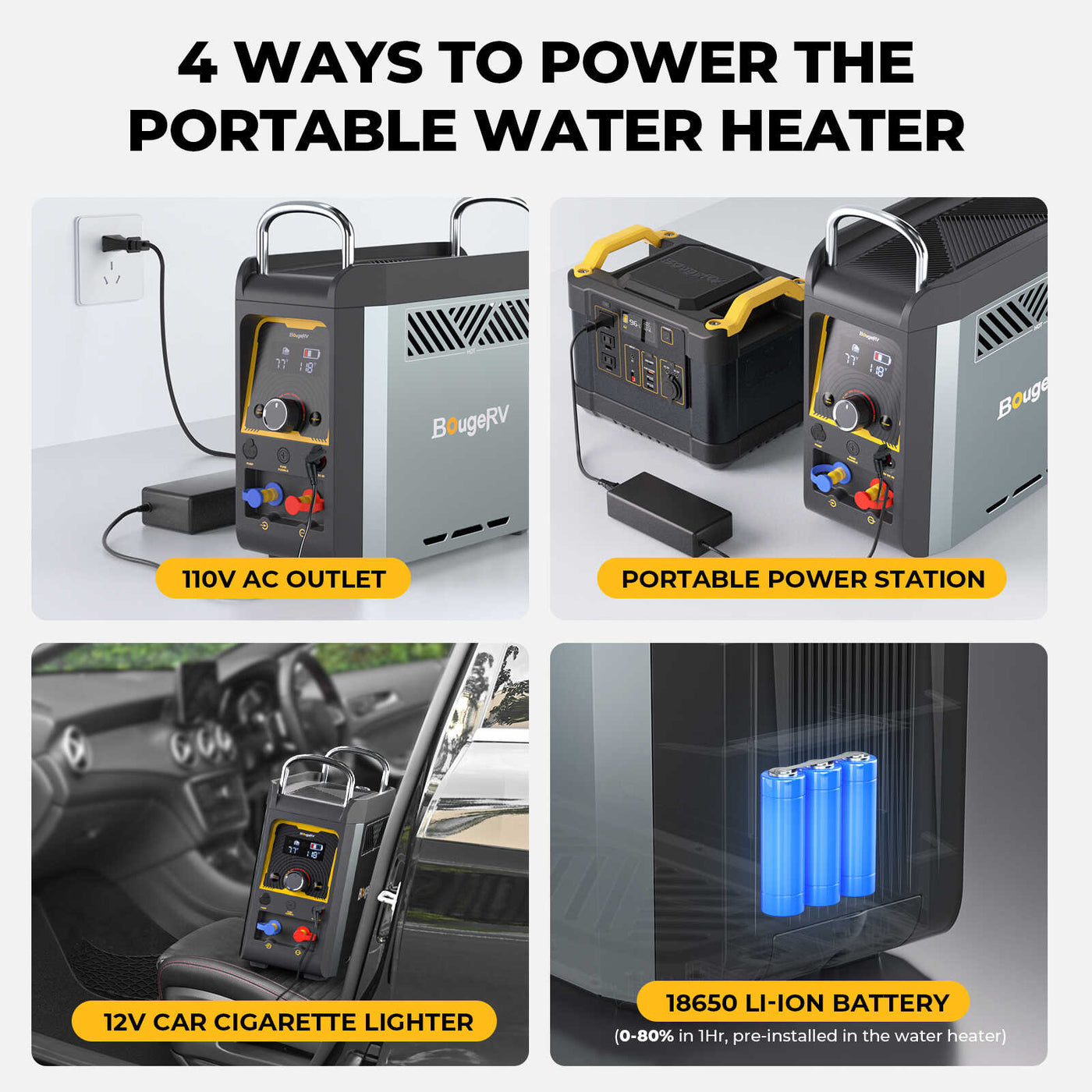ways to power camper propane water heater