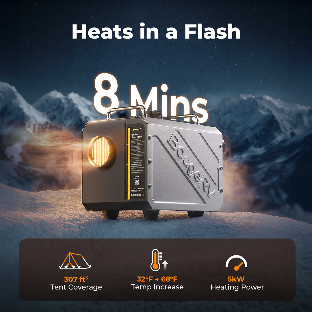 fast heating with bougerv diesel heater