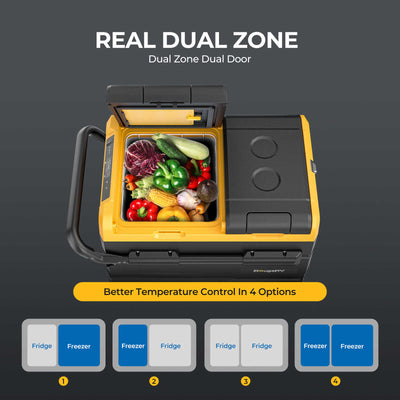 CRD Dual Zone 12V Portable Refrigerator with Detachable Battery