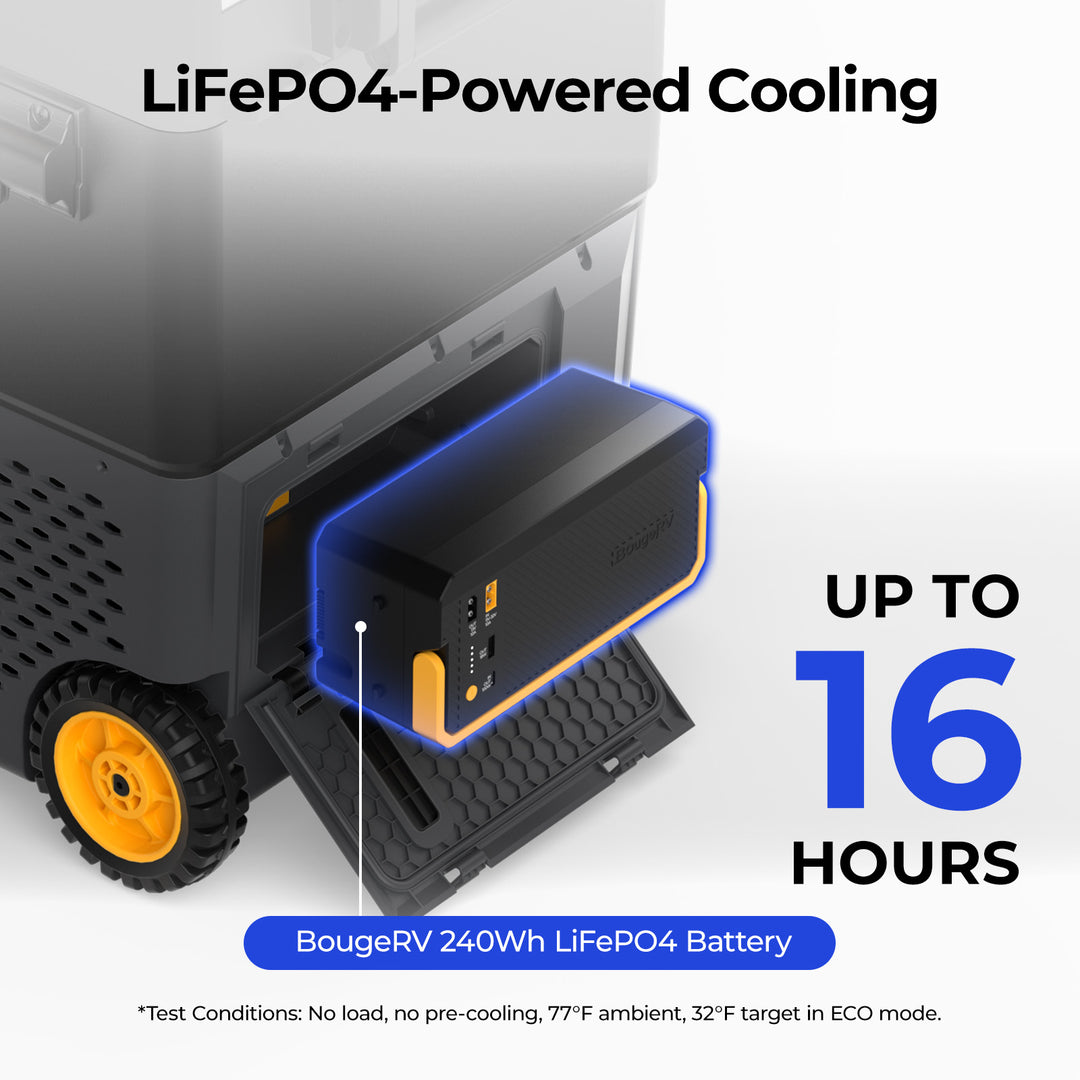 BougeRV New CRD2 V2.0 61QT Dual Zone 12V Portable Fridge with 240Wh Battery