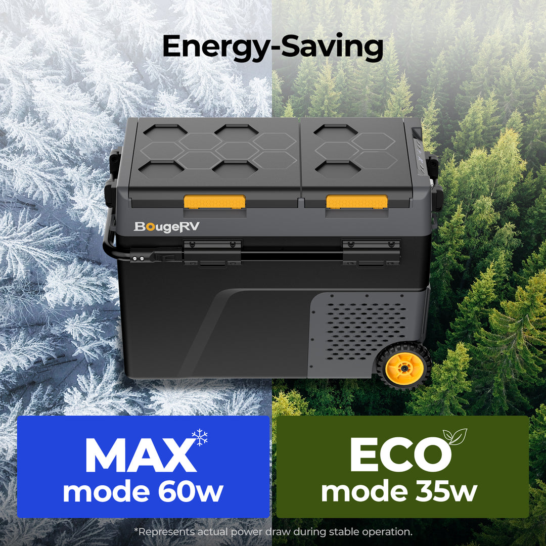 BougeRV New CRD2 V2.0 52QT Dual Zone 12V Portable Fridge with 240Wh Battery