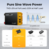 BougeRV 1000W 12V pure sine wave inverter providing clean low THD power for sensitive electronics
