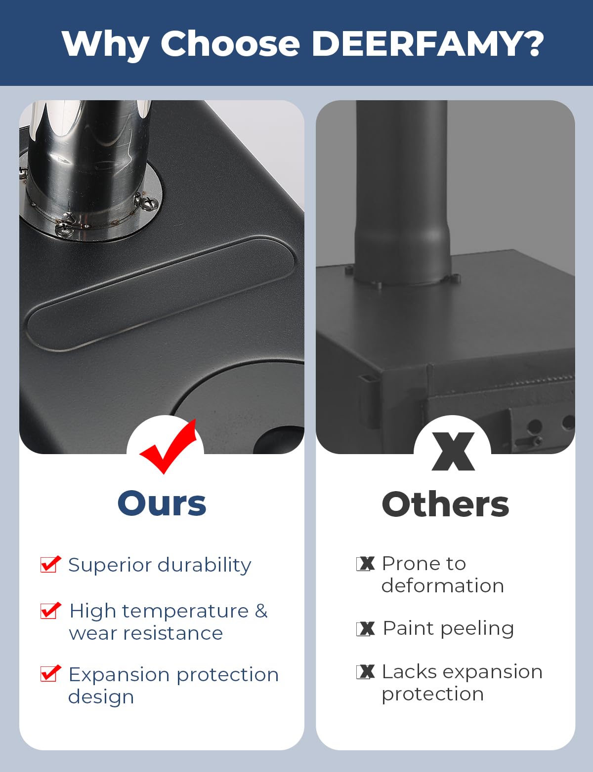 DEERFAMY Portable Outdoor Camping Stove for Tent BougeRV