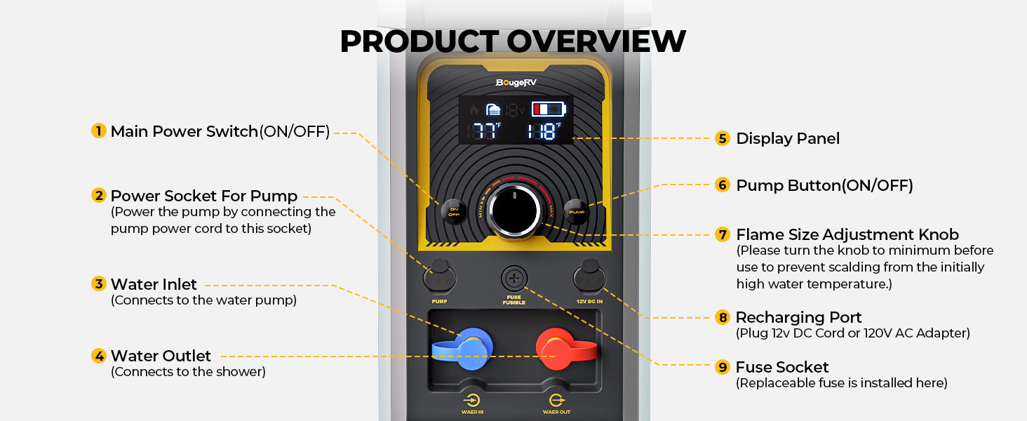 bougerv outdoor water heater overview