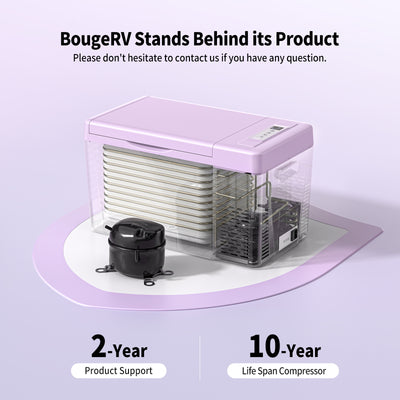 BougeRV 12v purple mini fridge