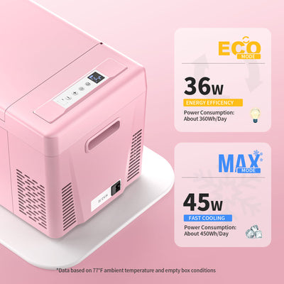 pink mini fridge with freezer