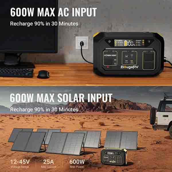 100W CIGS Portable Solar Blanket with 286Wh Fast Charging Power Station Kit