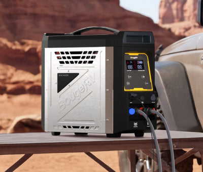 BougeRV New Portable Propane Outdoor Camping Water Heater
