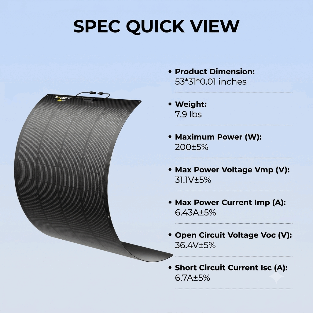 Technical specifications and data sheet of Archpro solar panel