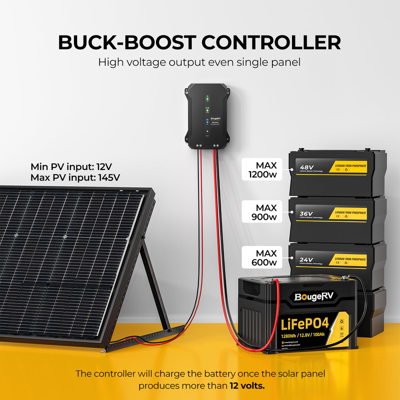 BougeRV 20A Buck-Boost MPPT Solar Charge Controller