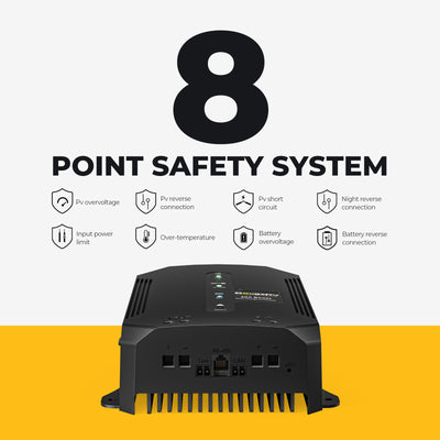 BougeRV 20A Buck-Boost MPPT Solar Charge Controller