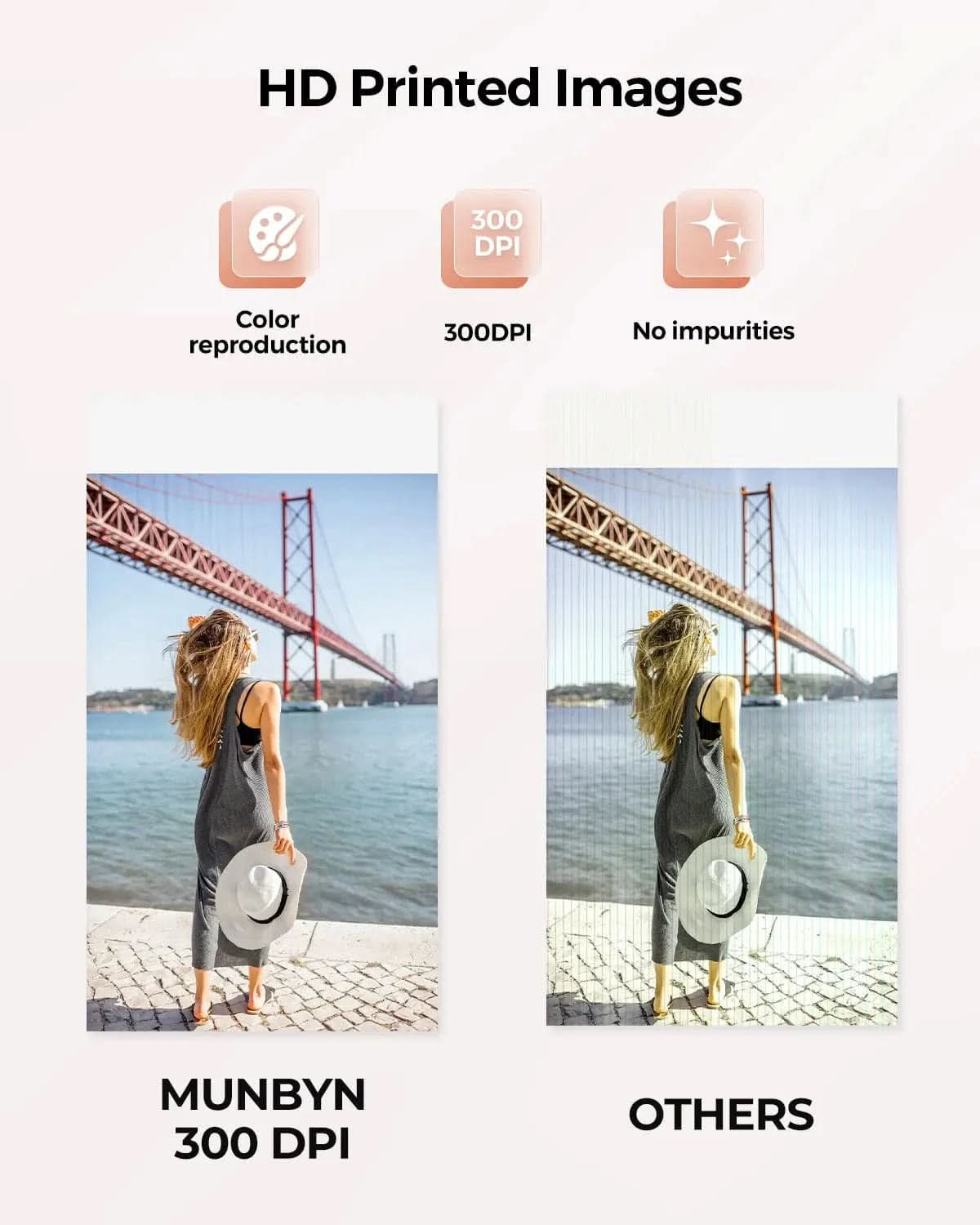 MUNBYN PR3 High Color Reproduction 2x3