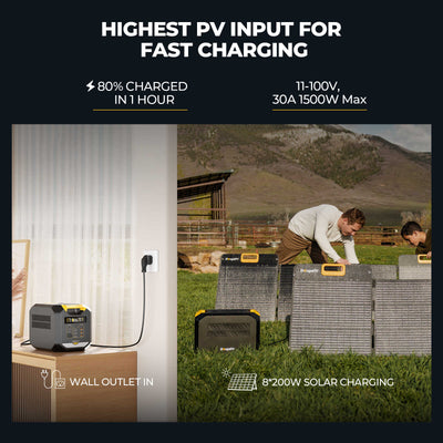 BougeRV ROVER2000 Semi-solid Power Station with 200W Portable Solar Panel
