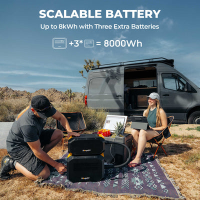 BougeRV ROVER2000 Power Station with 200W Portable Solar Panel