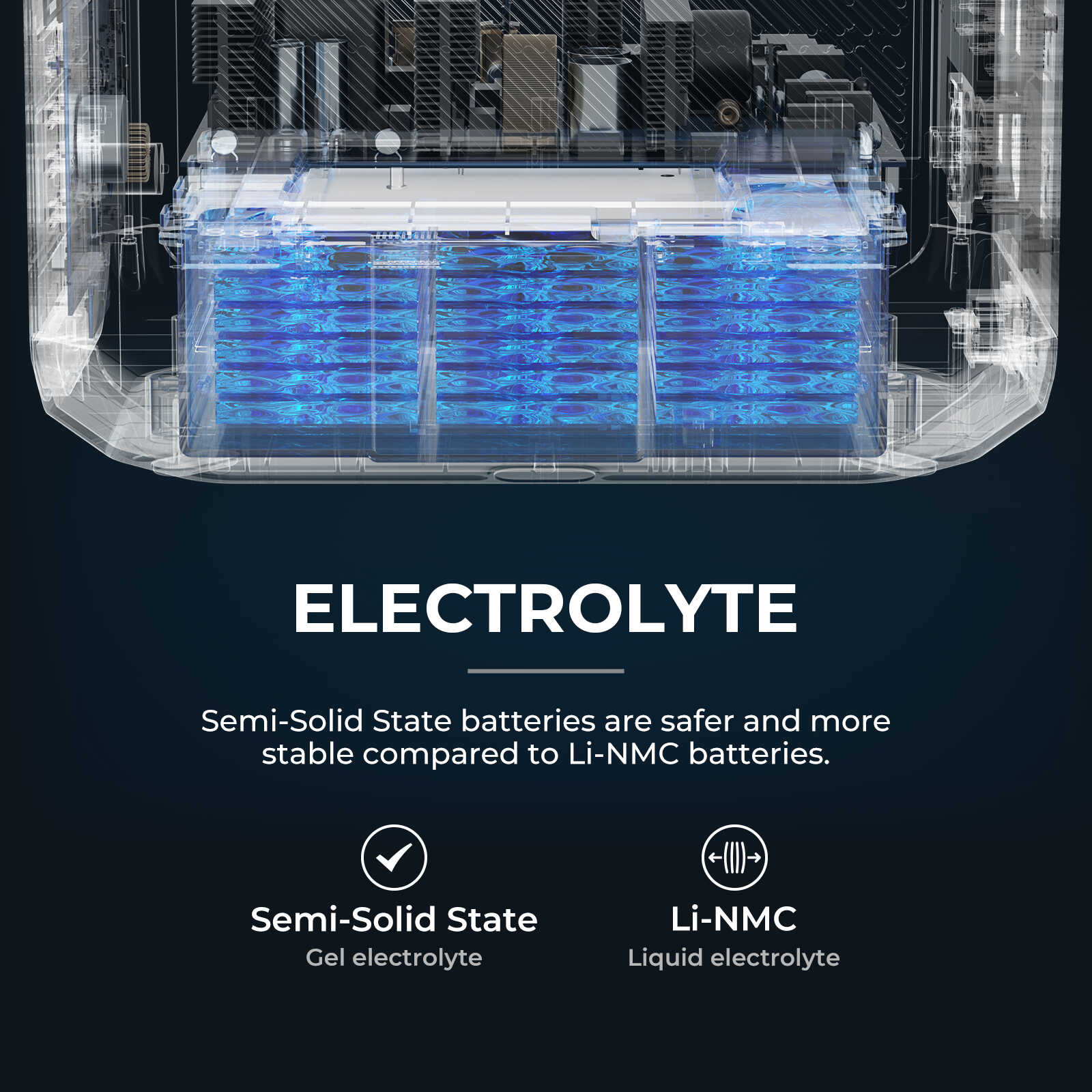 ROVER2000 Semi-Solid State Portable Power Station：lightweight