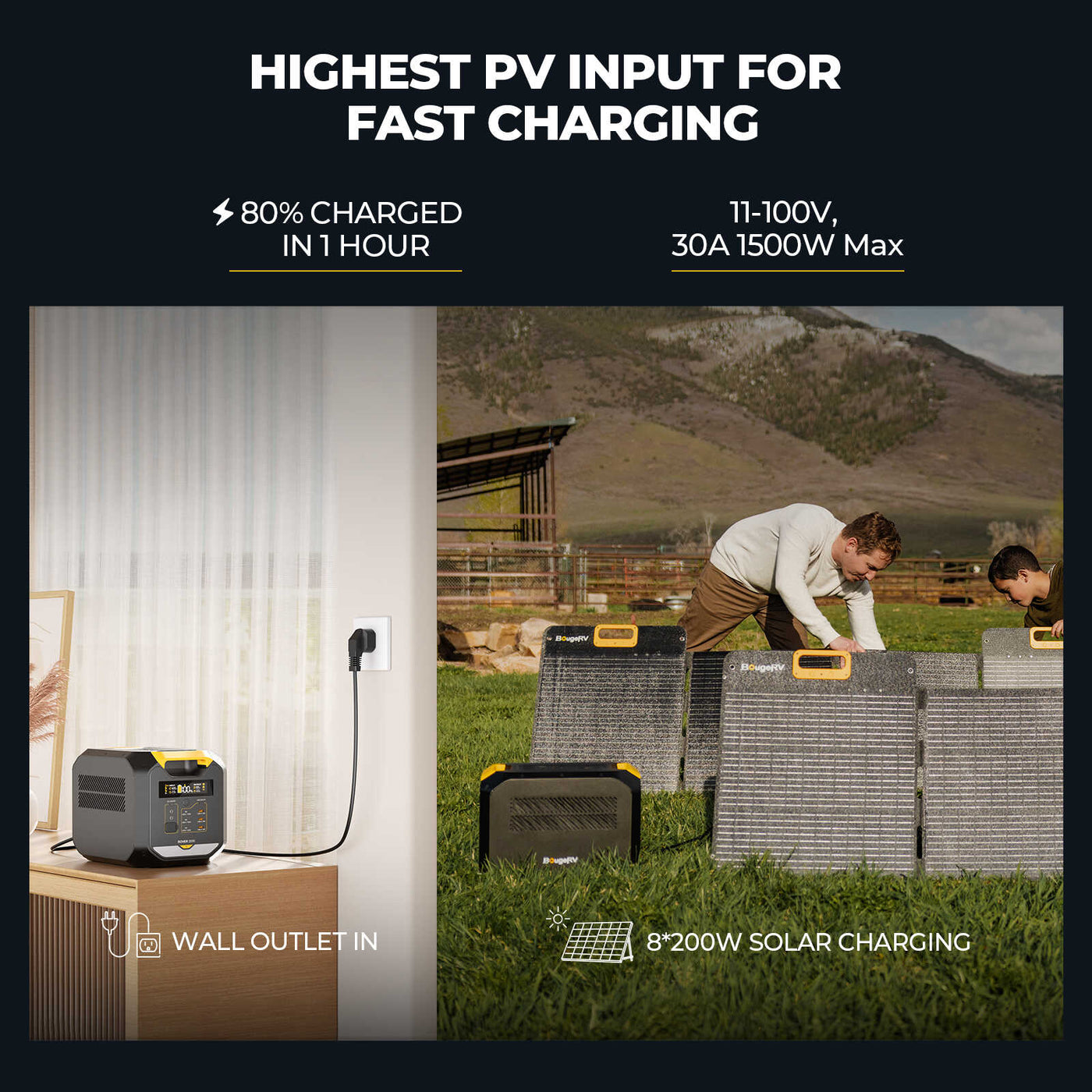 ROVER2000 Semi-Solid State Portable Power Station: fast charging