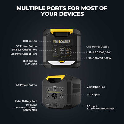 ROVER2000 Semi-Solid State Portable Power Station  with multiple port