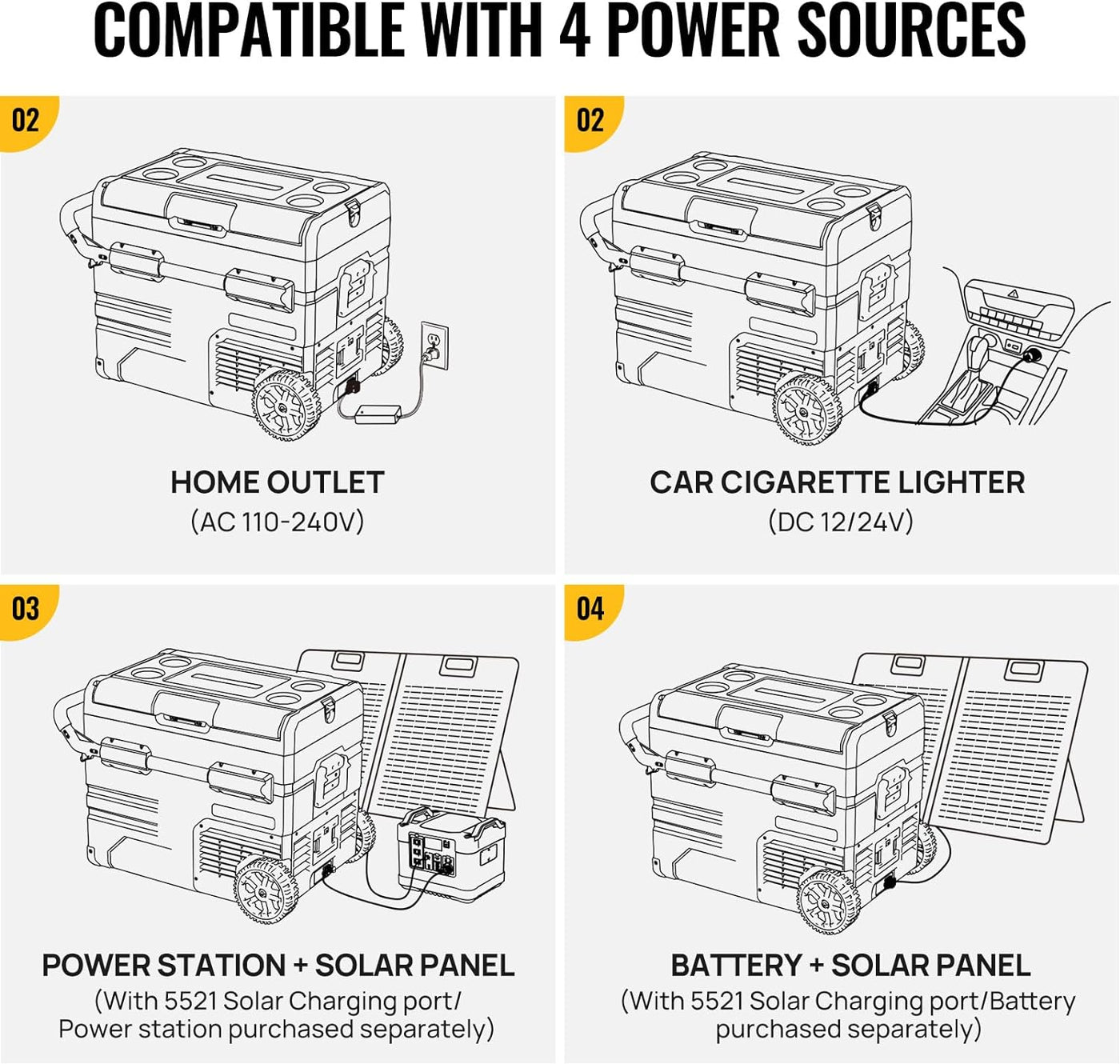 SOLAR PANEL CHARGE