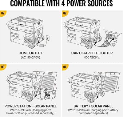 SOLAR PANEL CHARGE