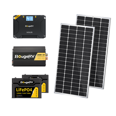 BougeRV 12V 400 Watt Rigid Solar Kit （Upgraded Version）