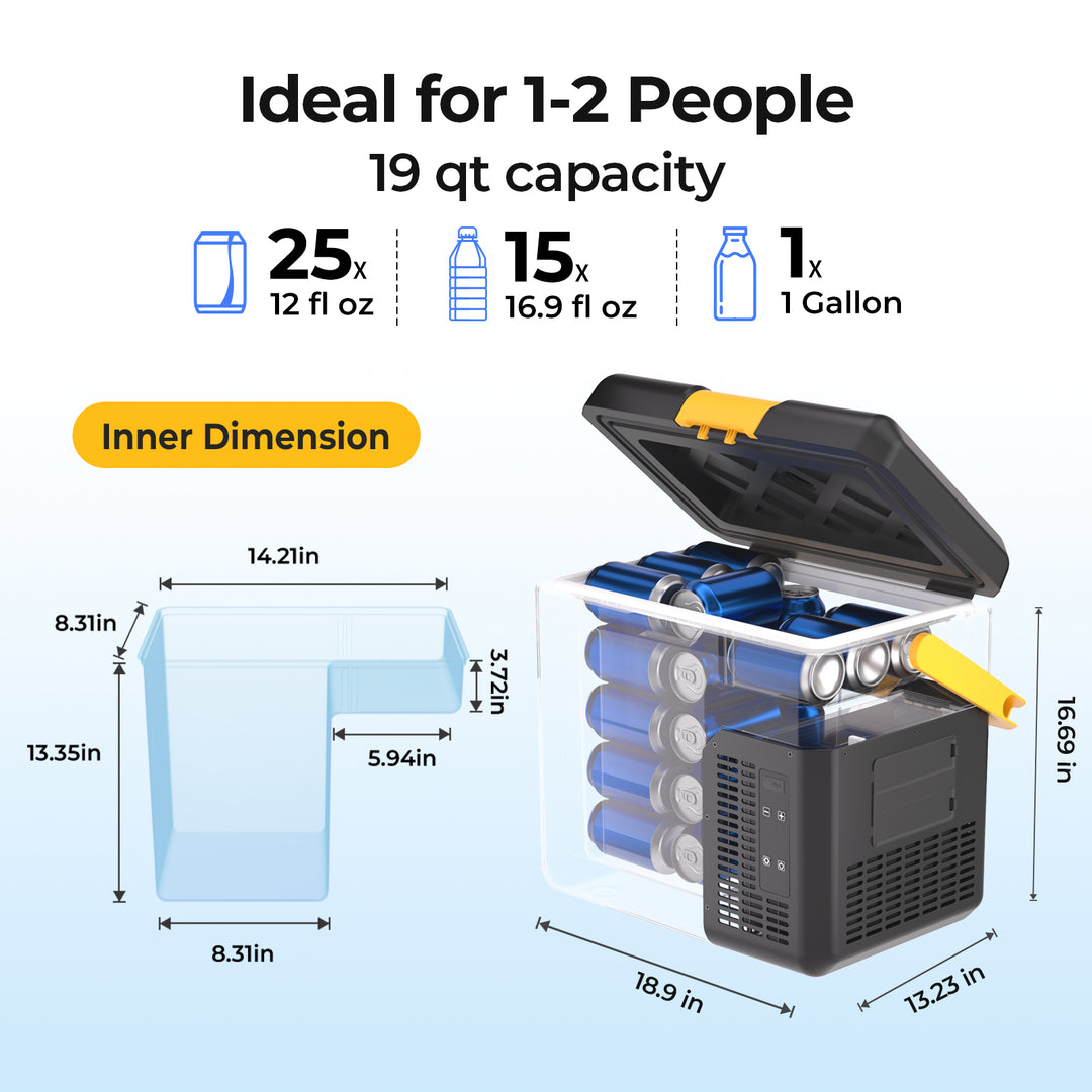 Size of CRH Fridge