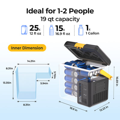 Size of CRH Fridge