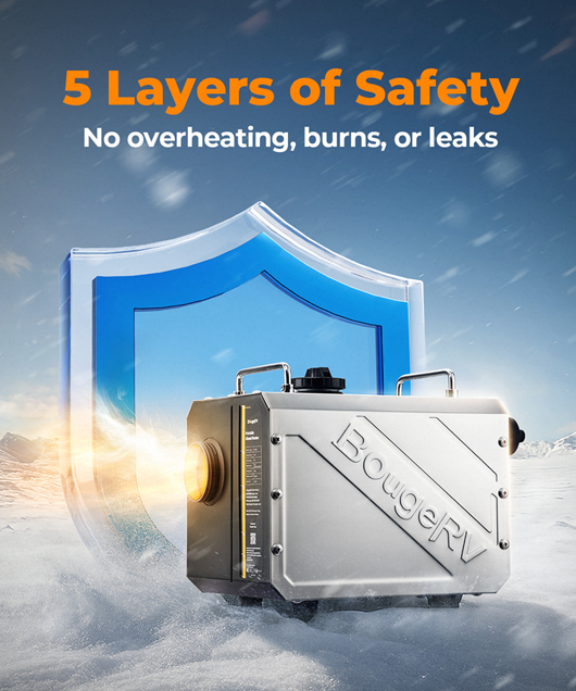 Are Diesel Heaters Safe?