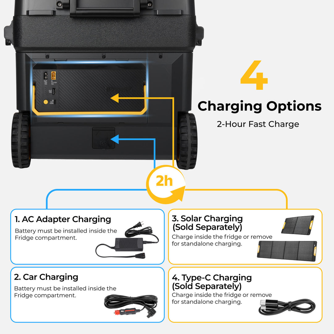 BougeRV New 240Wh Detachable Battery for CRH20/CRX3/CRD2 V2.0/ROCKY V3.0 Portable Fridges