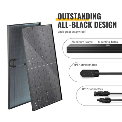 BougeRV 400 Watt 12V/24V Rigid Bifacial 10BB Mono Solar Panel