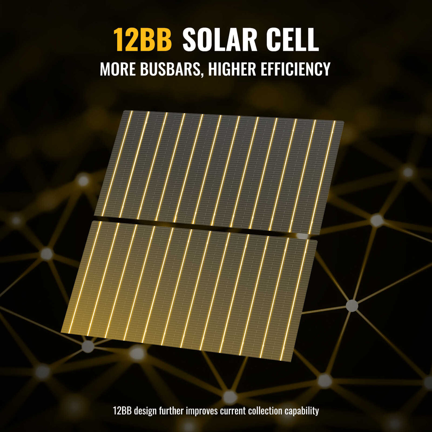 BougeRV 300W 12V 12BB Mono Bifacial Solar Panel