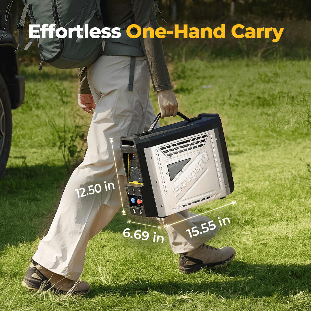 BougeRV Portable Propane Outdoor Camping Water Heater