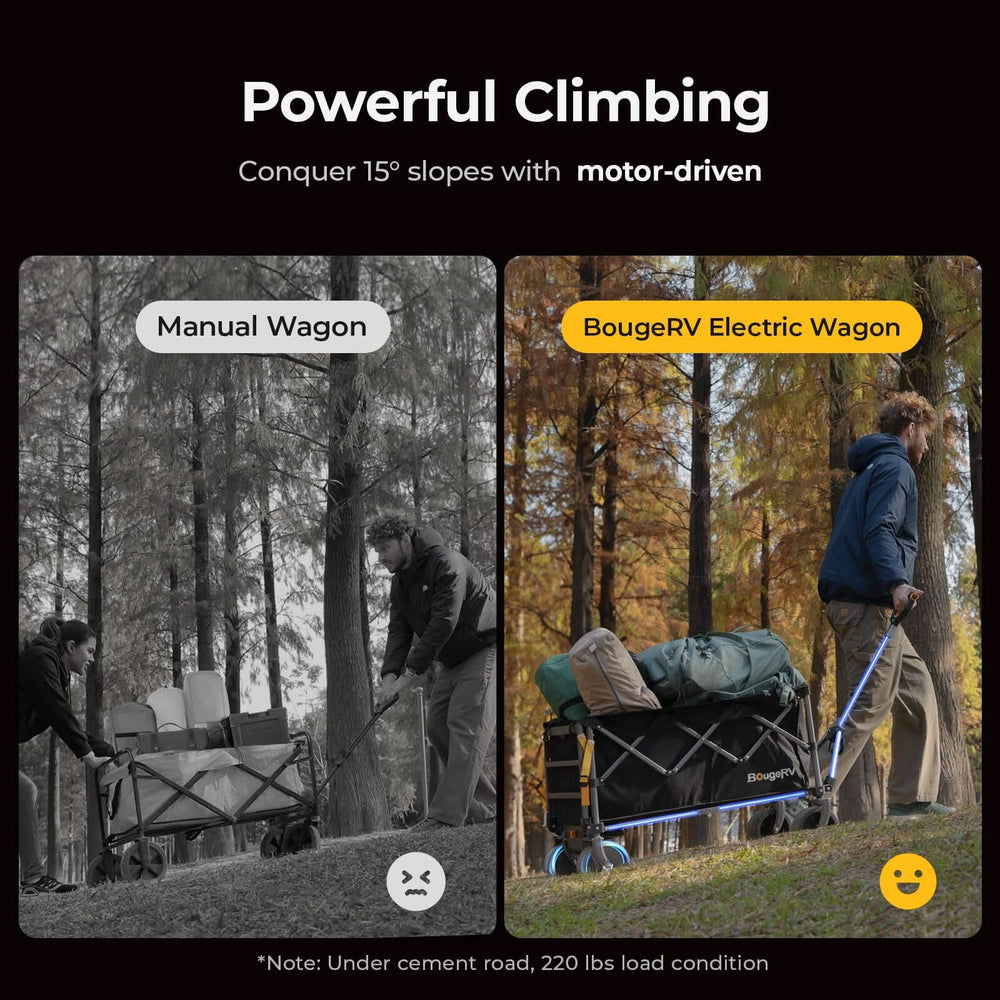 BougeRV_Electric_Foldable_Utility_Camping_Wagon_with_Power_Bank