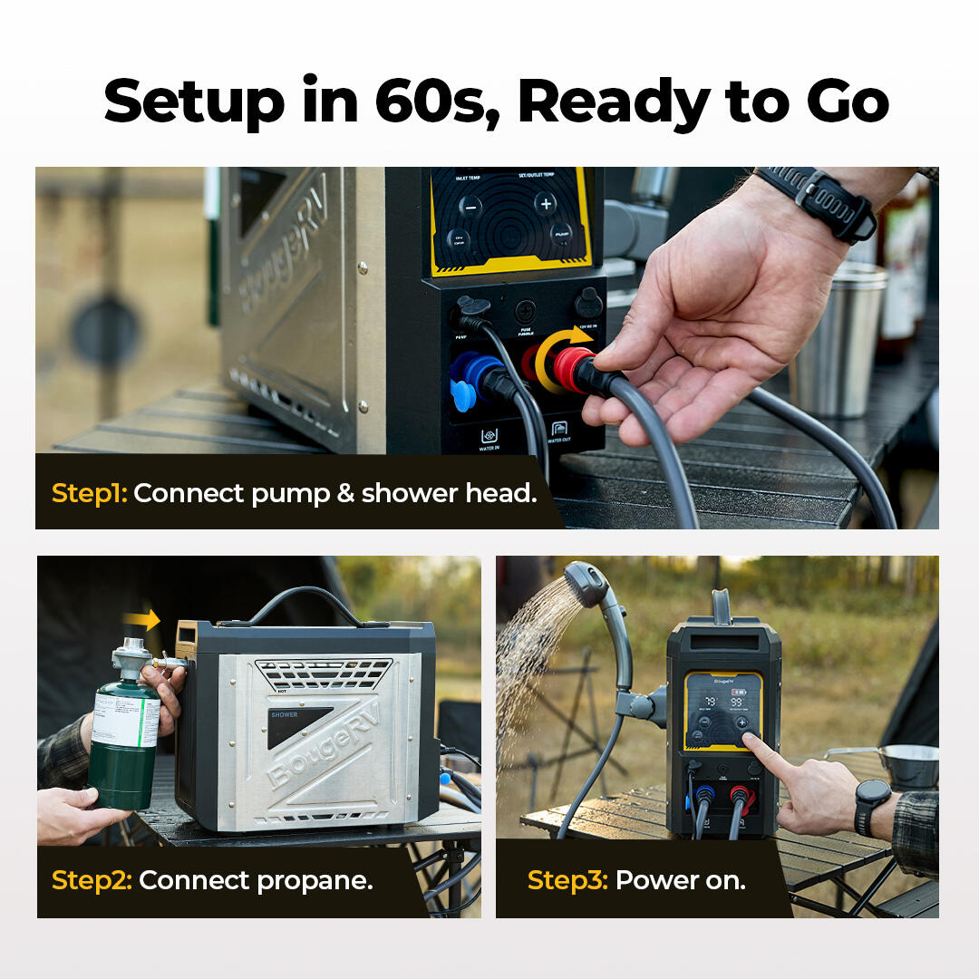 BougeRV Portable Propane Outdoor Camping Water Heater