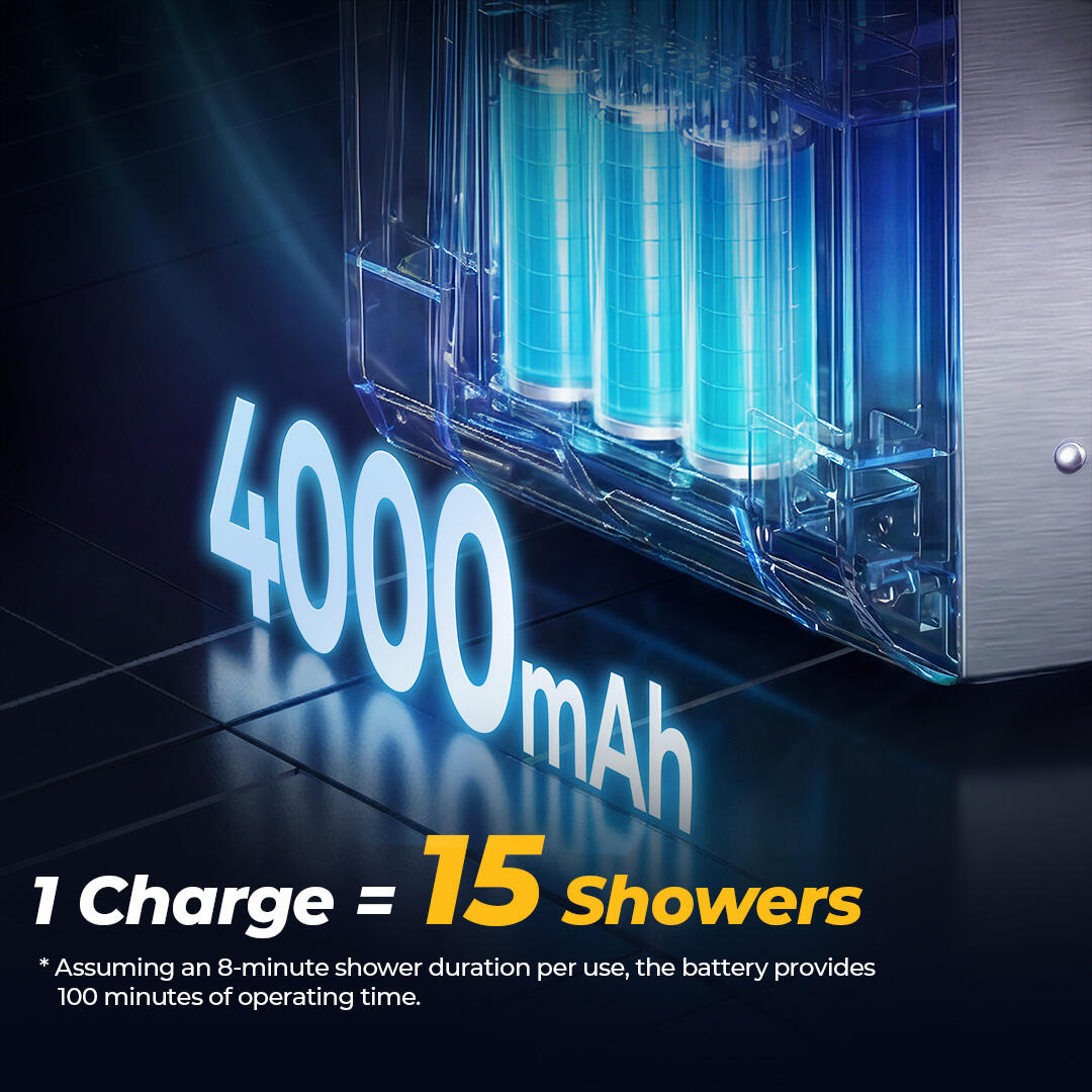 BougeRV Portable Propane Outdoor Camping Water Heater