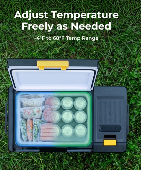 Best Battery-Powered Coolers for Camping and Road Trips