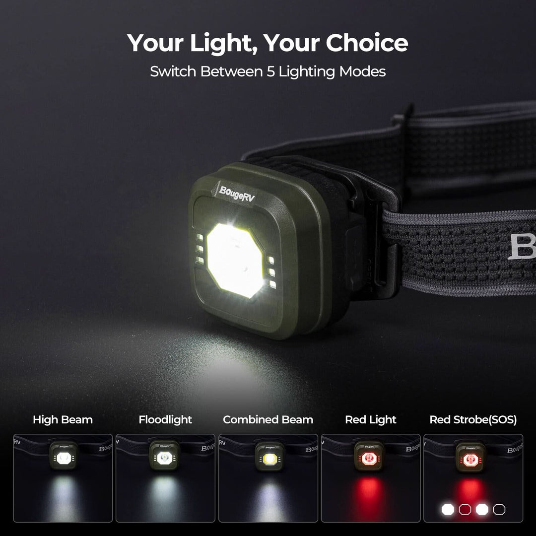 BougeRV AL05 Multifuntional Area Light Rechargeable Outdoor Headlamp
