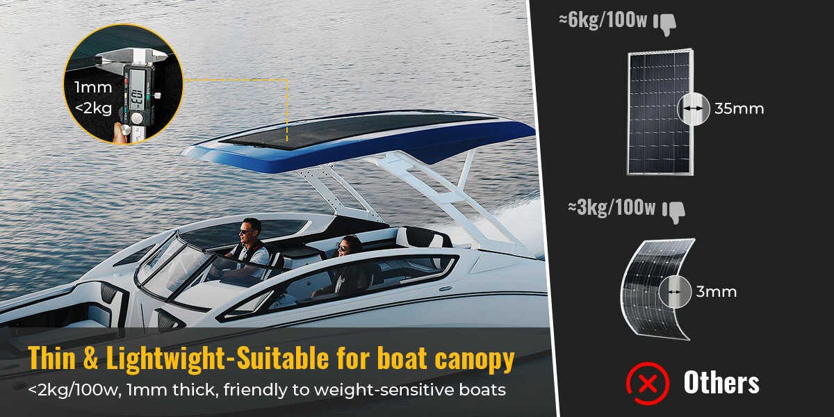 cigs thin film solar panel is suitable for boat