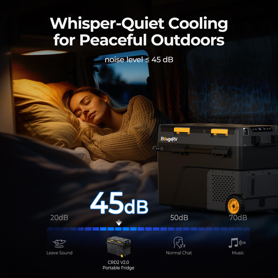 BougeRV New CRD2 V2.0 52QT Dual Zone 12V Portable Fridge with 240Wh Battery