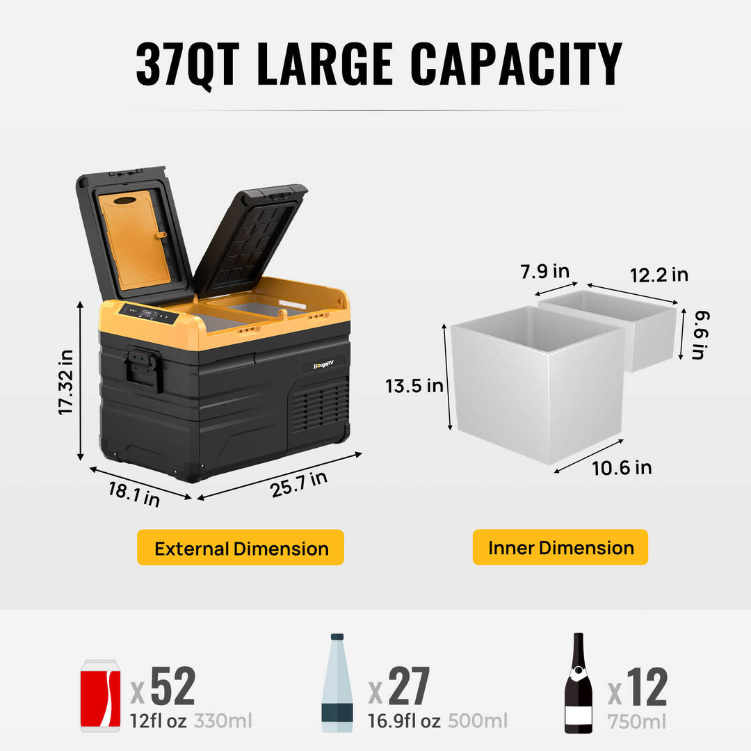 ED Series 12V Dual Zone Car Fridge Freezer (Refurbished)