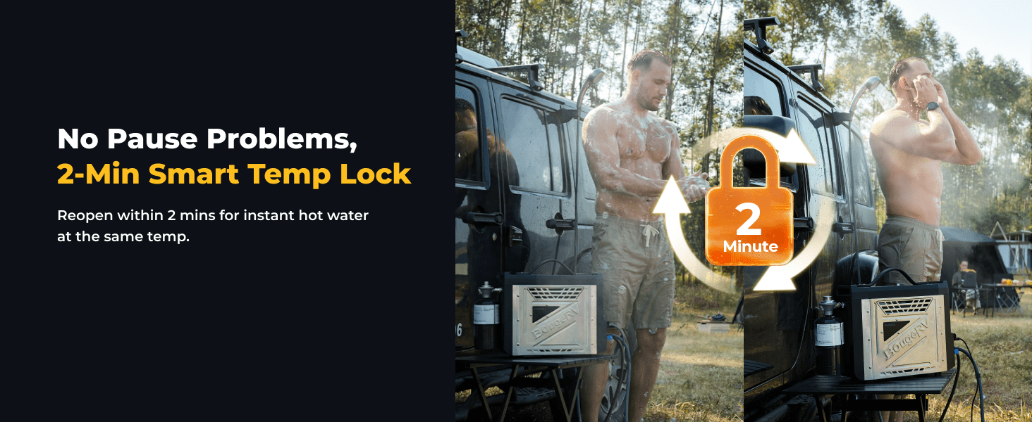 BougeRV Portable Water Heater for Outdoor Shower