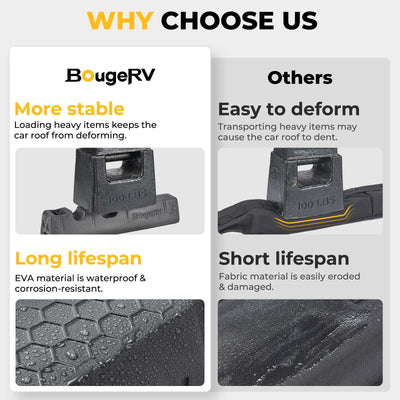 BougeRV Universal Soft Roof Rack Pads