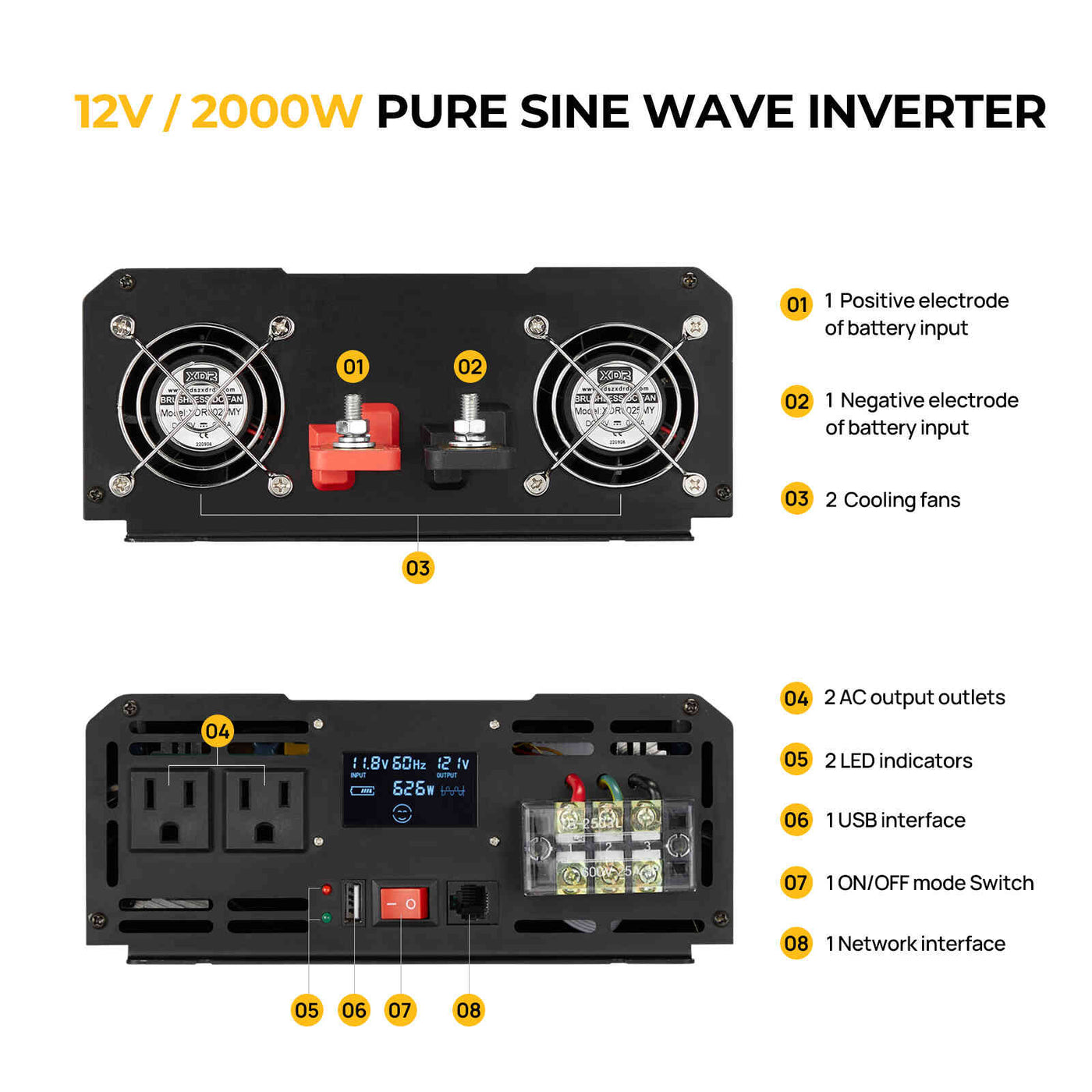 2000W 12V Pure Sine Wave Inverter（New Arrival）