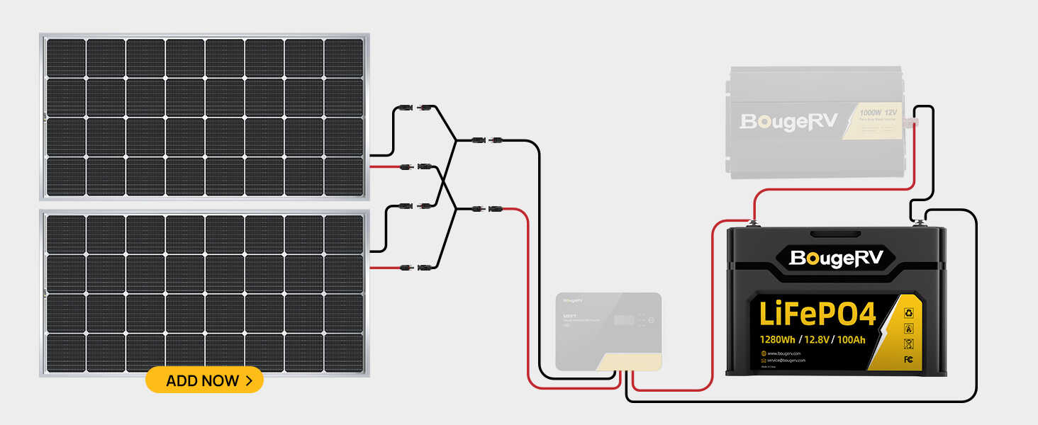 12V 1280Wh/100Ah LiFePO4 Battery with 200w 9bb solar panel