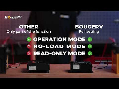 BougeRV Sunflow 40A MPPT Solar Charge Controller 12V/24V