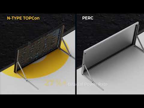 BougeRV N-Type 12V/24V 200 Watt Bifacial 16BB Solar Panel