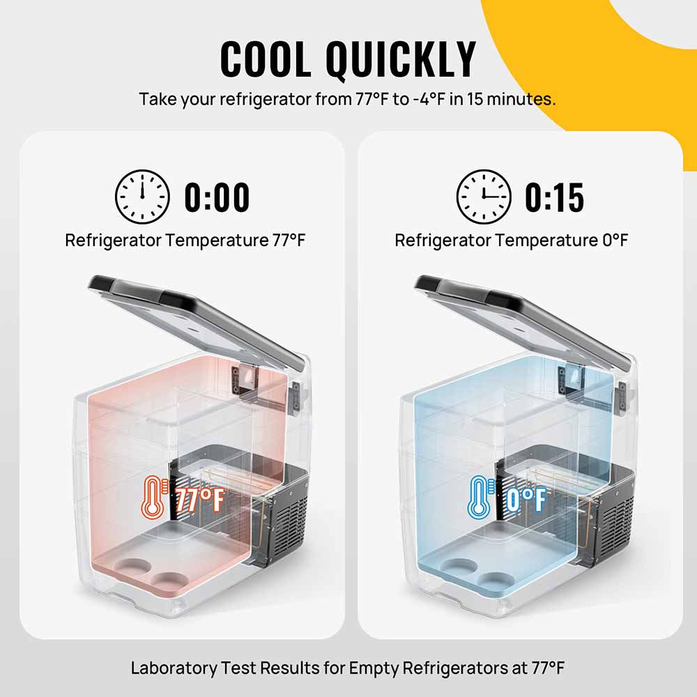 12V 53 Quart (50L) Portable Fridge & 53 Quart Insulated Protective Cover