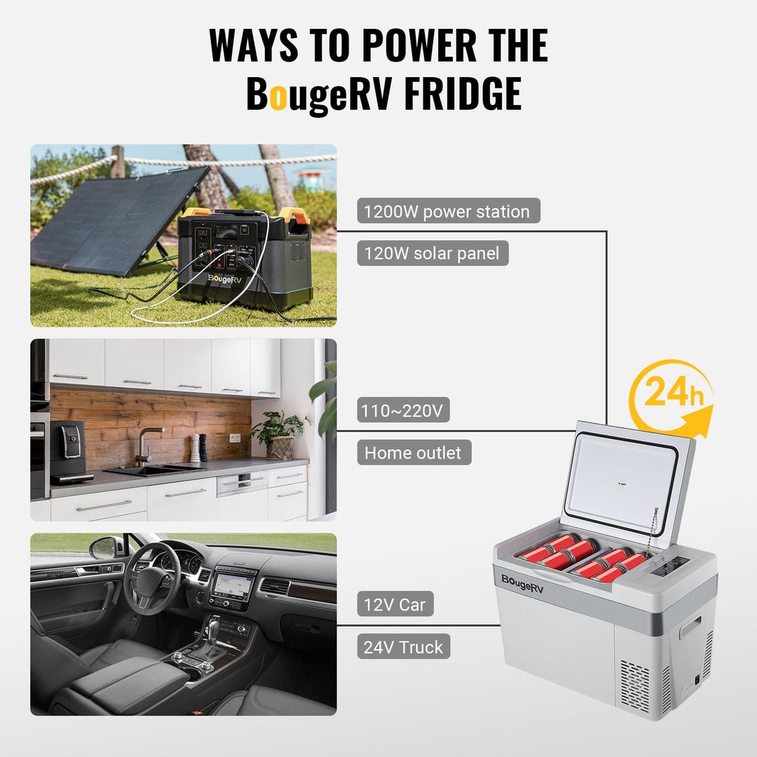 ways to power the bougerv fridge