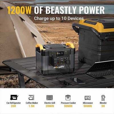 1100 Wh Portable Power Station