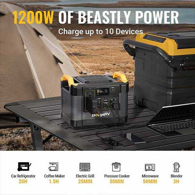 1100 Wh Portable Power Station (2)